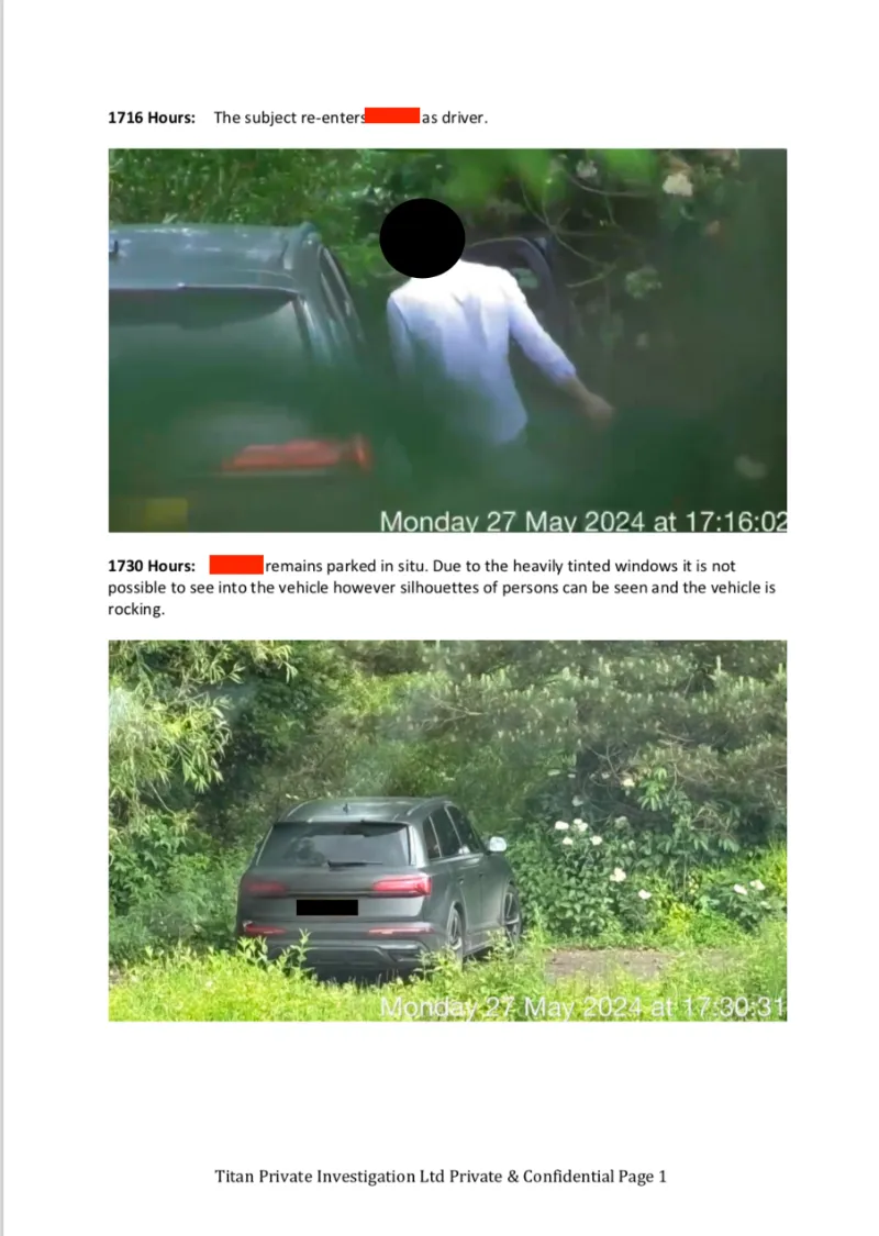 Sureveillance Reports -Page 3 | Titan Investigations