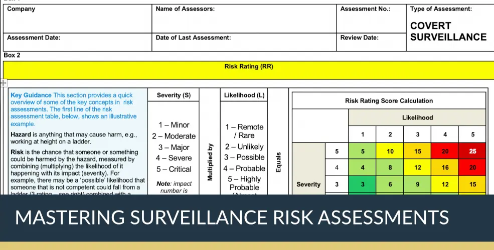 Mastering Surveillance Risk Assessments | Titan Investigations