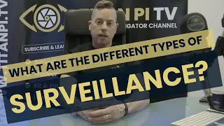 What are the different types of surveillance? YouTube Thumbnail | Titan PI TV