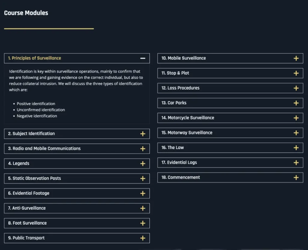 Titan Online Surveillance Training Course Modules | Titan Investigations